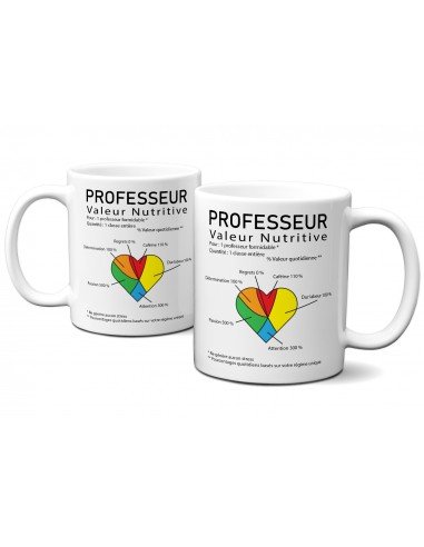 Tasse-Mug Cadeau Professeur Enseignant Original Amusant Humour Rigolo Fin d'Année Enfant Parent 