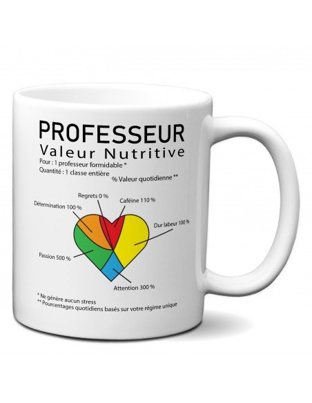 Tasse-Mug Cadeau Professeur Enseignant Original Amusant Humour Rigolo Fin d'Année Enfant Parent 